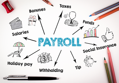 What are the advantages of having payroll outsourcing services for your business